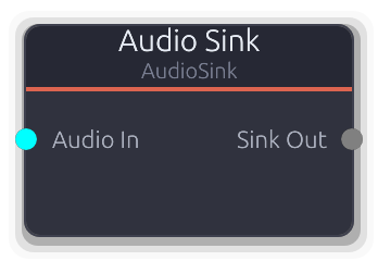 AudioSink node preview