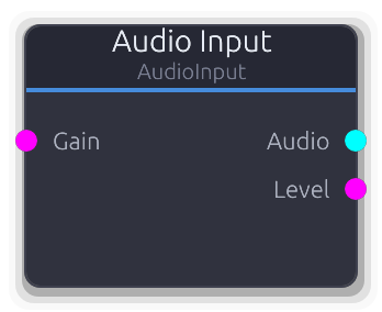 Audio Input node preview
