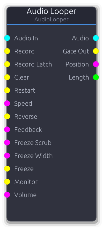 Audio Looper node preview