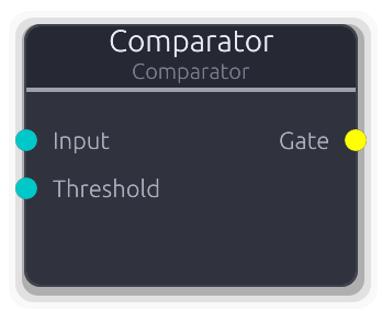 Comparator node preview