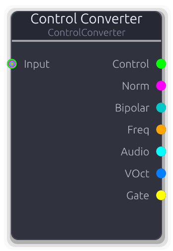 Control Converter node preview
