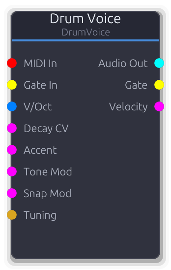 Drum Voice node preview