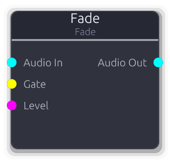 Fade node preview