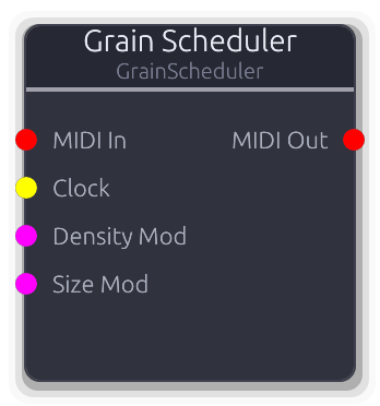 Grain Scheduler node preview