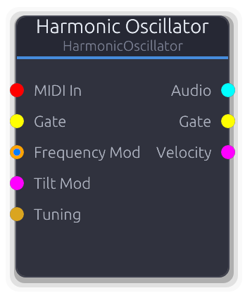 Harmonic Oscillator node preview