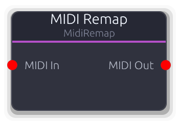 MIDI Remap node preview