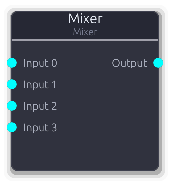 Mixer node preview