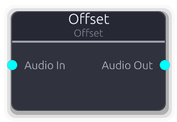 Offset node preview