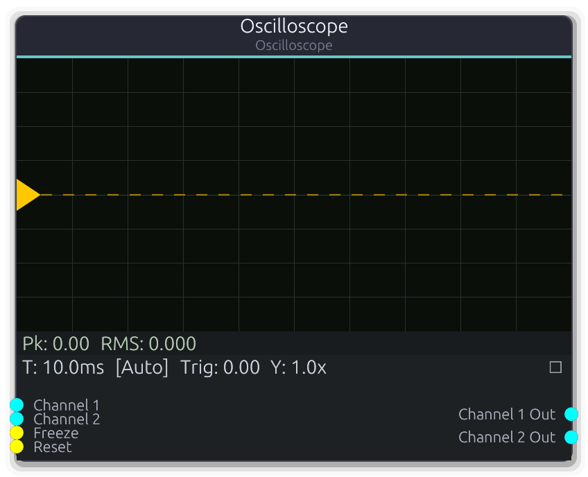 Oscilloscope node preview