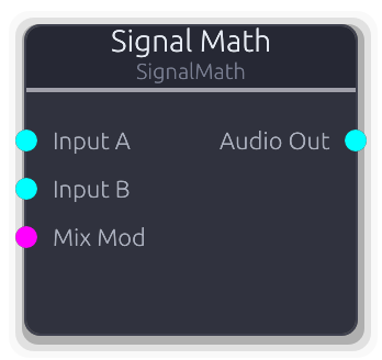 Signal Math node preview