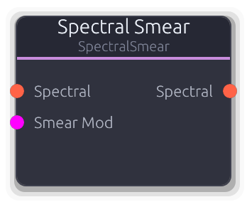 Spectral Smear node preview