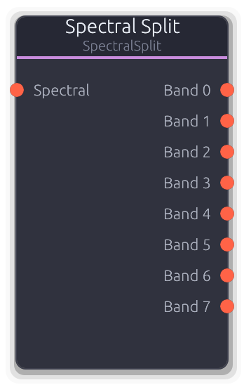 Spectral Split node preview