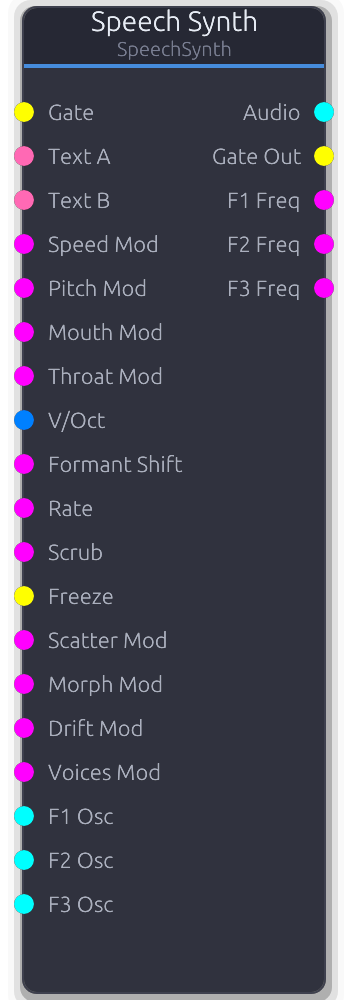 Speech Synth node preview