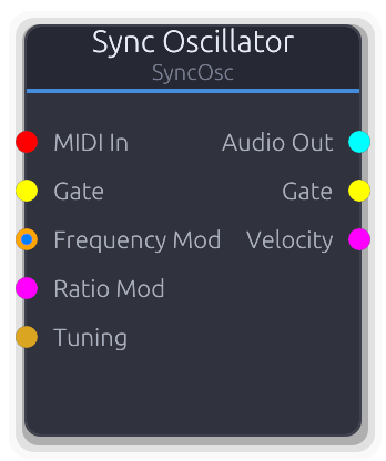 Sync Oscillator node preview