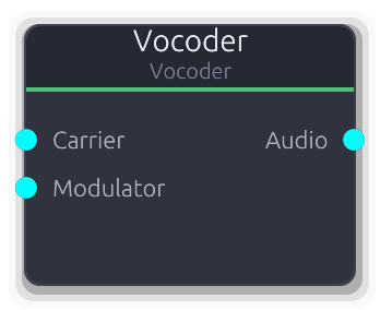 Vocoder node preview