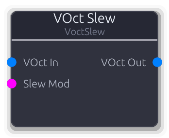VOct Slew node preview